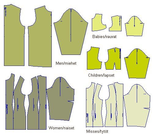       PatternMaker v7.04 Macros_basic_blocks