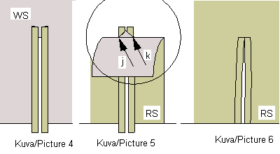 عموميات حول الخياطة والتفصيل  Sew_bound_slit2