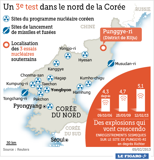 Troisième essai nucléaire nord-coréen 201307_coree_nord_nucleaire