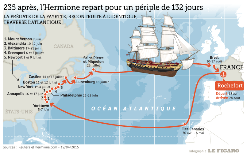 17 ans de travaux pour une superbe fregate - Page 5 201516_hermione