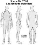 [Normes] Une évolution à venir pour les blousons et pantalons Photos-redac_norme-equipement-moto-17092-009__0_150