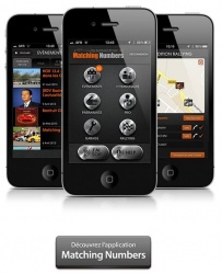 Applications Smartphone Application-iphone-matching-numbers