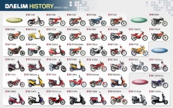 [TOPIC UNIQUE] Histoire des constructeurs motos - Page 2 Daelim-histoire
