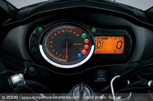 nouvelle bandit 650 N et S 2009 Suzuki-bandit-650-compteur