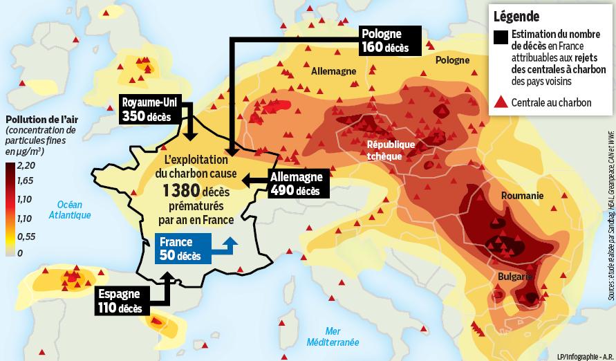 La pollution de l’air en Europe I (+ les morts du charbon) Particules-48