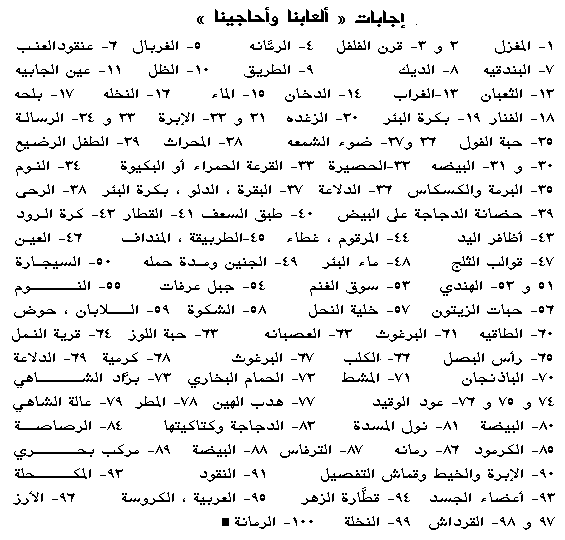 من كتاب [[ ألعابنا وأحاجينا ]] للأستاذ / سالم شلابي  Ahaji3