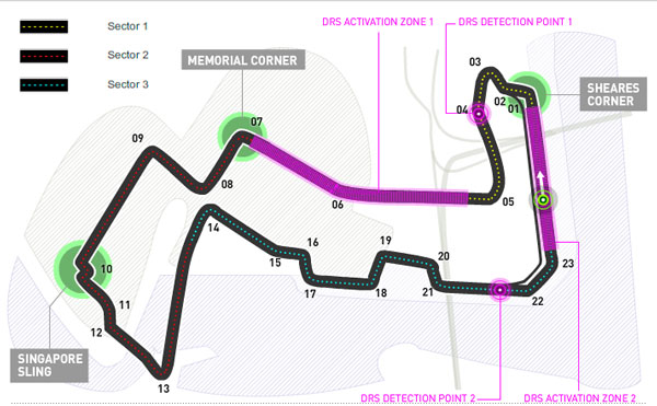 CONFIRMACION ASISTENCIA 14ª CARRERA DE TEMPORADA F1 2014 GP DE SINGAPUR Singapur