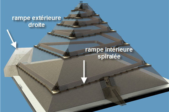 Comment a été construite la grande pyramide de Khéops à Gizeh en Egypte ? Theorie-j-p-houdin-238289