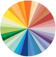 un cour sur les couleurs Roue