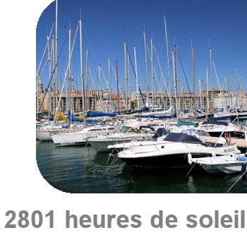 Classement villes ensoleilles en France Marseille-443822