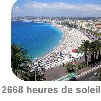 Classement villes ensoleilles en France Nice-434062