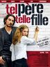 DVD sortis le 20/02/08 Tel-pere-telle-fille