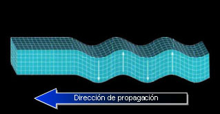 SEGUIMIENTO SÍSMICO DE LA FALLA DE NUEVO MADRID - ZONA CENTTRAL DE E.E.U.U. - Página 2 Pub7fig4