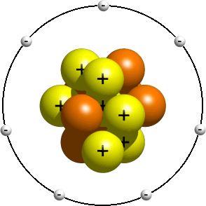 Elektrik Yk Atom_model_02