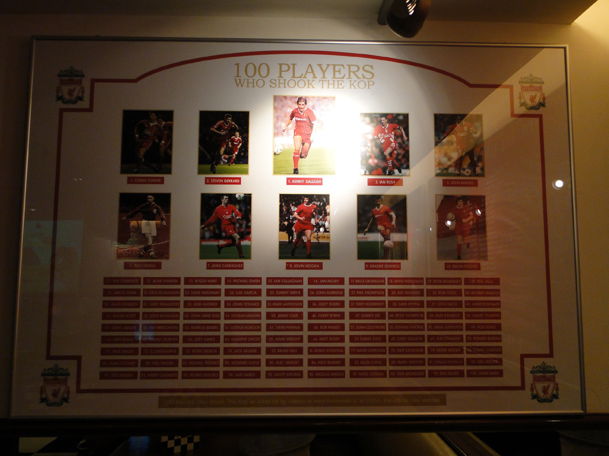 Additions to the Liverpool Shirts Museum - Page 11 Champsbar3