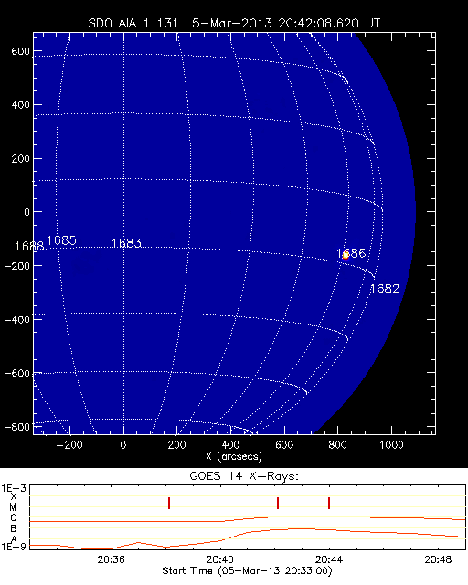 #Space Weather Forecasts - ESTUDIO DEL SOL Y LA  #MAGNETOSFERA , #ASTRONOMÍA - Página 3 Gev_20130305_2038