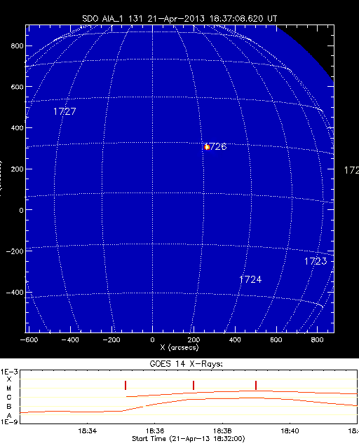 #Space Weather Forecasts - ESTUDIO DEL SOL Y LA  #MAGNETOSFERA , #ASTRONOMÍA - Página 28 Gev_20130421_1835
