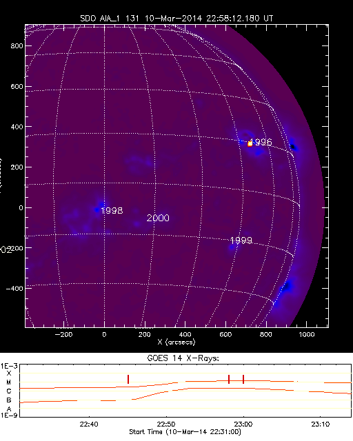 #Space Weather Forecasts - ESTUDIO DEL SOL Y LA #MAGNETOSFERA , #ASTRONOMÍA - Página 2 Gev_20140310_2245