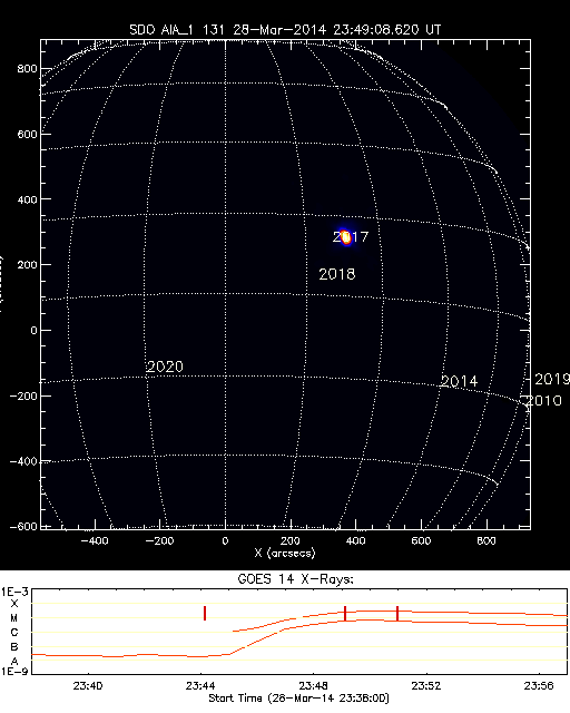 #Space Weather Forecasts - ESTUDIO DEL SOL Y LA #MAGNETOSFERA , #ASTRONOMÍA - Página 3 Gev_20140328_2344
