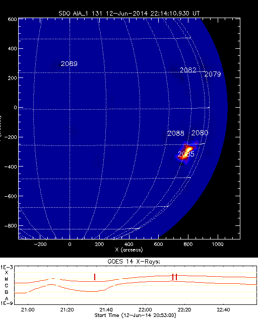 #Space Weather Forecasts - ESTUDIO DEL SOL Y LA #MAGNETOSFERA , #ASTRONOMÍA - Página 15 Gev_20140612_2134