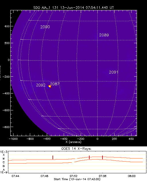 #Space Weather Forecasts - ESTUDIO DEL SOL Y LA #MAGNETOSFERA , #ASTRONOMÍA - Página 15 Gev_20140613_0749