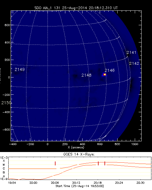 #Space Weather Forecasts - ESTUDIO DEL SOL Y LA #MAGNETOSFERA , #ASTRONOMÍA - Página 22 Gev_20140825_2006