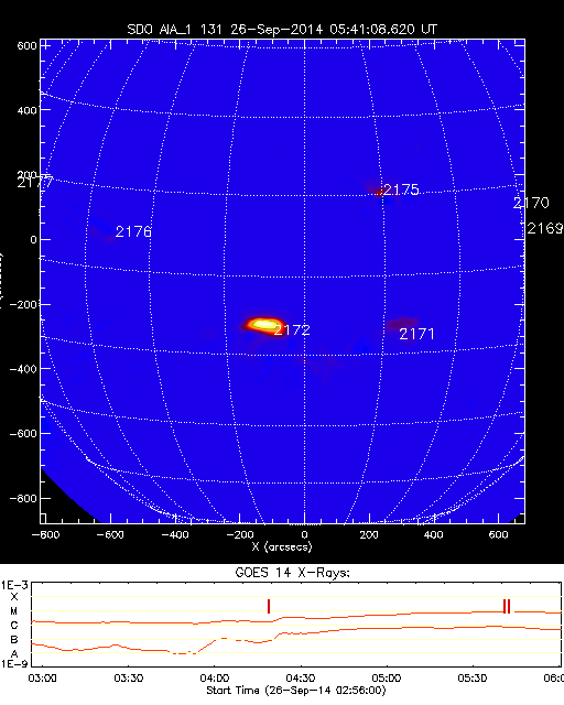 #Space Weather Forecasts - ESTUDIO DEL SOL Y LA #MAGNETOSFERA , #ASTRONOMÍA - Página 27 Gev_20140926_0419