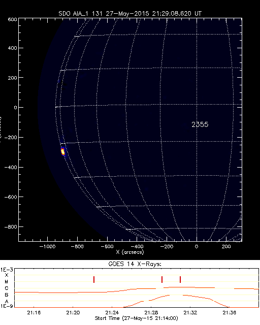 Space Weather Forecasts - ESTUDIO DEL SOL Y LA #MAGNETOSFERA , #ASTRONOMÍA - Página 16 Gev_20150527_2122