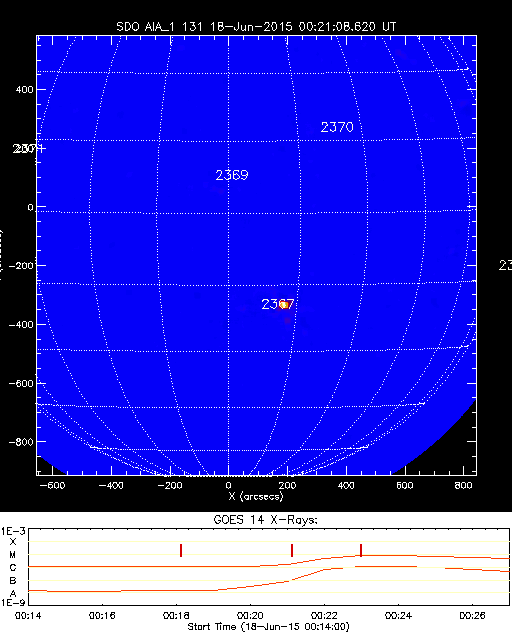 Space Weather Forecasts - ESTUDIO DEL SOL Y LA #MAGNETOSFERA , #ASTRONOMÍA - Página 16 Gev_20150618_0018