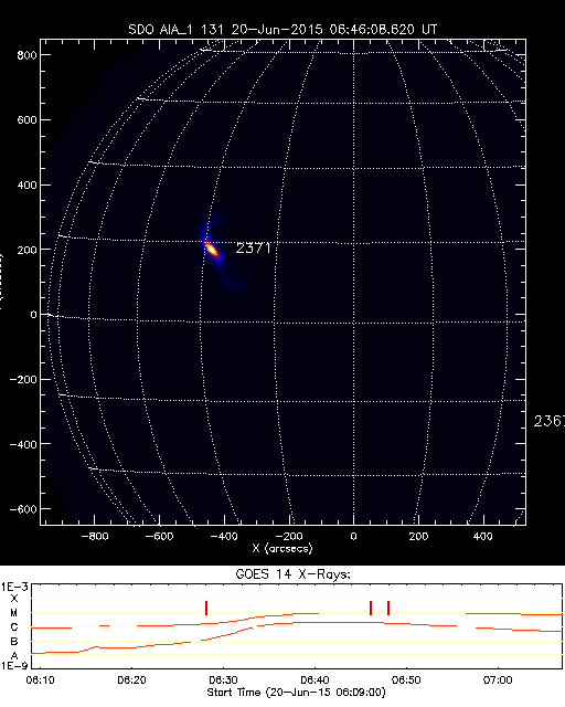 Space Weather Forecasts - ESTUDIO DEL SOL Y LA #MAGNETOSFERA , #ASTRONOMÍA - Página 17 Gev_20150620_0628