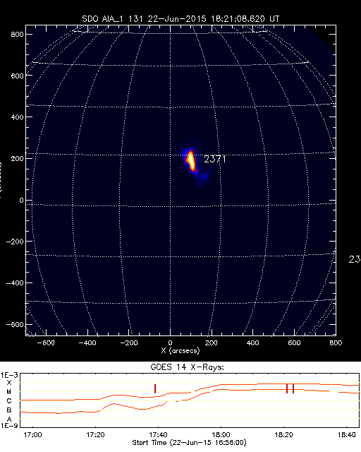 Space Weather Forecasts - ESTUDIO DEL SOL Y LA #MAGNETOSFERA , #ASTRONOMÍA - Página 17 Gev_20150622_1739