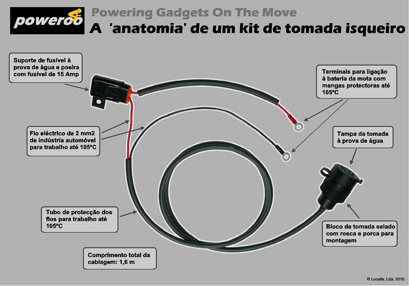 Montar carregador de isqueiro  Tn_clsh_anatomy_pt