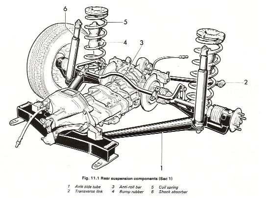 Dessins techniques Transaxle