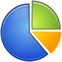 RadBuilder 4.3 Chart_pie