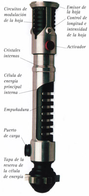 Estructura Sable Luz Equipo01