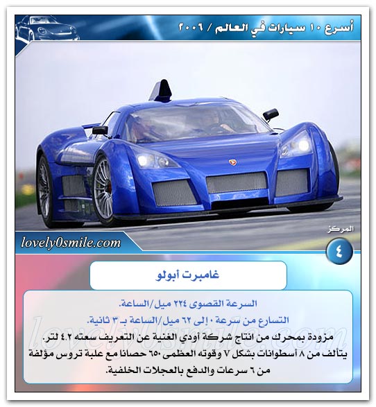 اسرع 10 سيارات فى العالم B-cars-04-