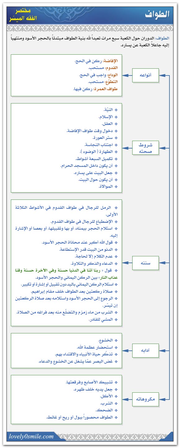 منــاســـك العمـــره Fk-007