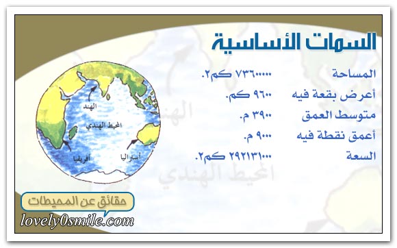 معلومات مفيدة جداْ عن المحيط الهندى Oc-15-01