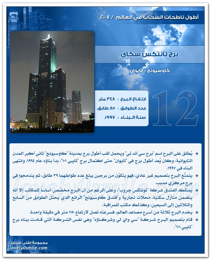 أطول ناطحات السحاب في العالم ... شرح .. TTowers2007-12