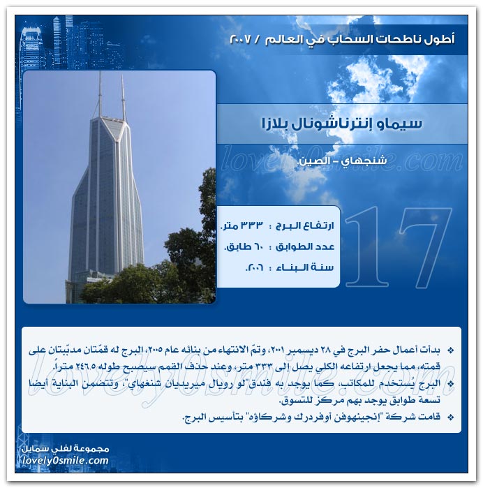 أطول ناطحات السحاب في العالم ... شرح .. TTowers2007-17