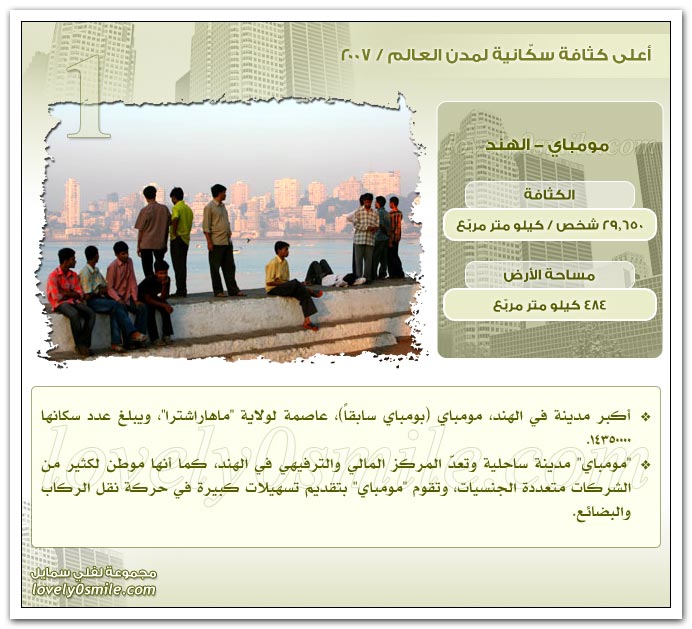 أعلى مدن العالم كثافة سكانية Wdcities2007-01