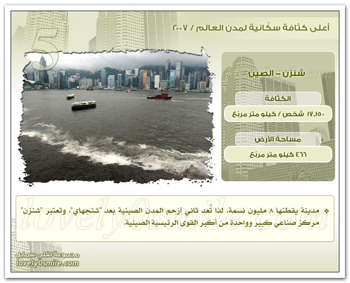 أعلى مدن العالم كثافة سكانية Wdcities2007-05