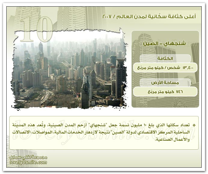 أعلى مدن العالم كثافة سكانية Wdcities2007-10