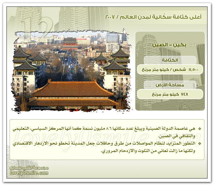 أعلى مدن العالم كثافة سكانية Wdcities2007-12