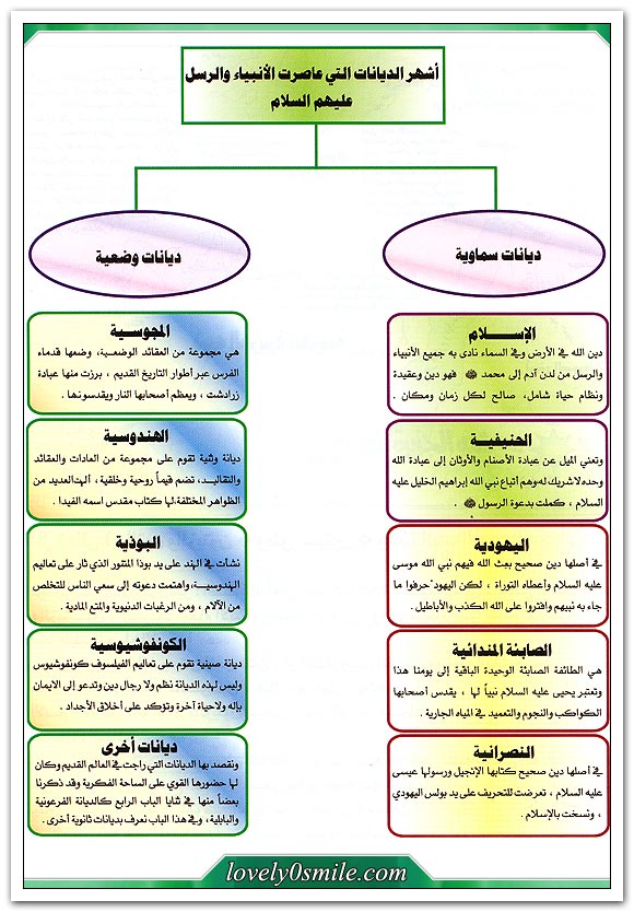 التاريخ المصور للأنبياء والرسل  At-061-01