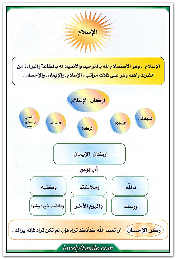 التاريخ المصور للأنبياء والرسل  At-062-01