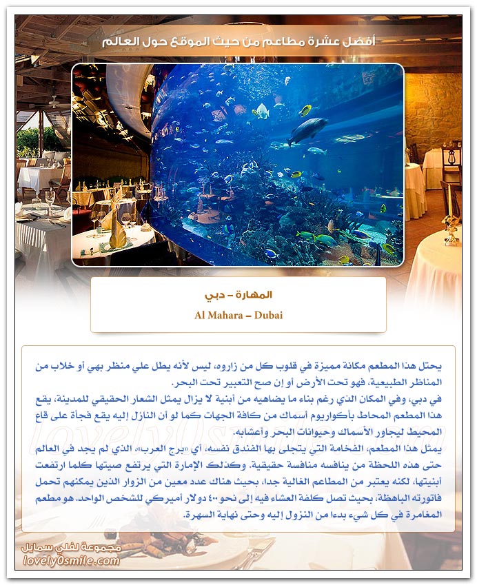 أفضل عشرة مطاعم من حيث الموقع حول العالم BestRestaurantPlace-07