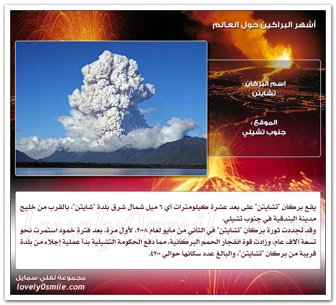 أشهر البراكين حول العالم  DangerousActiveVolcanoes-01