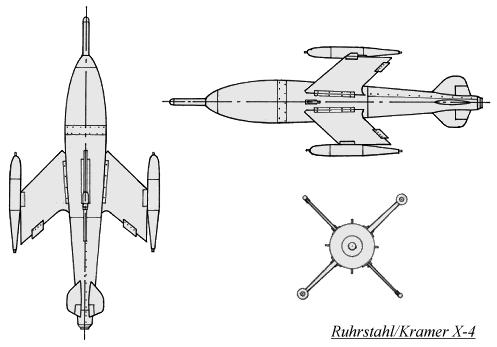 les Prototypes 3brx4