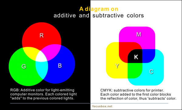 Caderninhoo da Lana Eduarda (ý  Cmyk-rgb